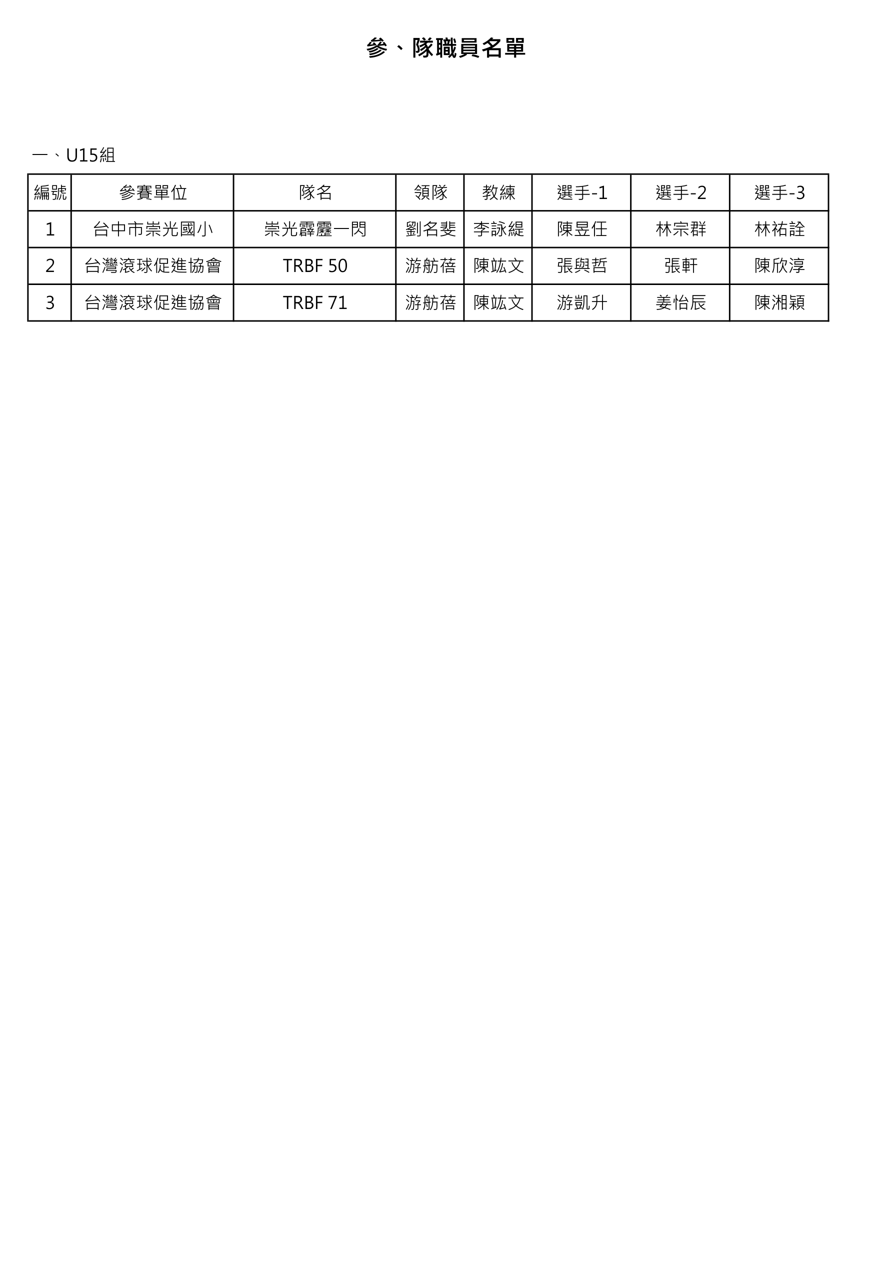 p.11