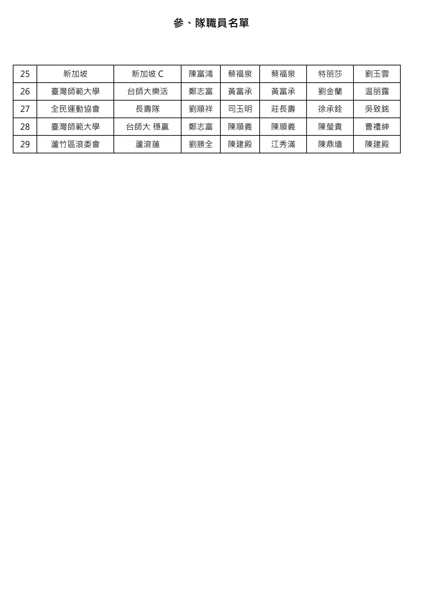 p.13