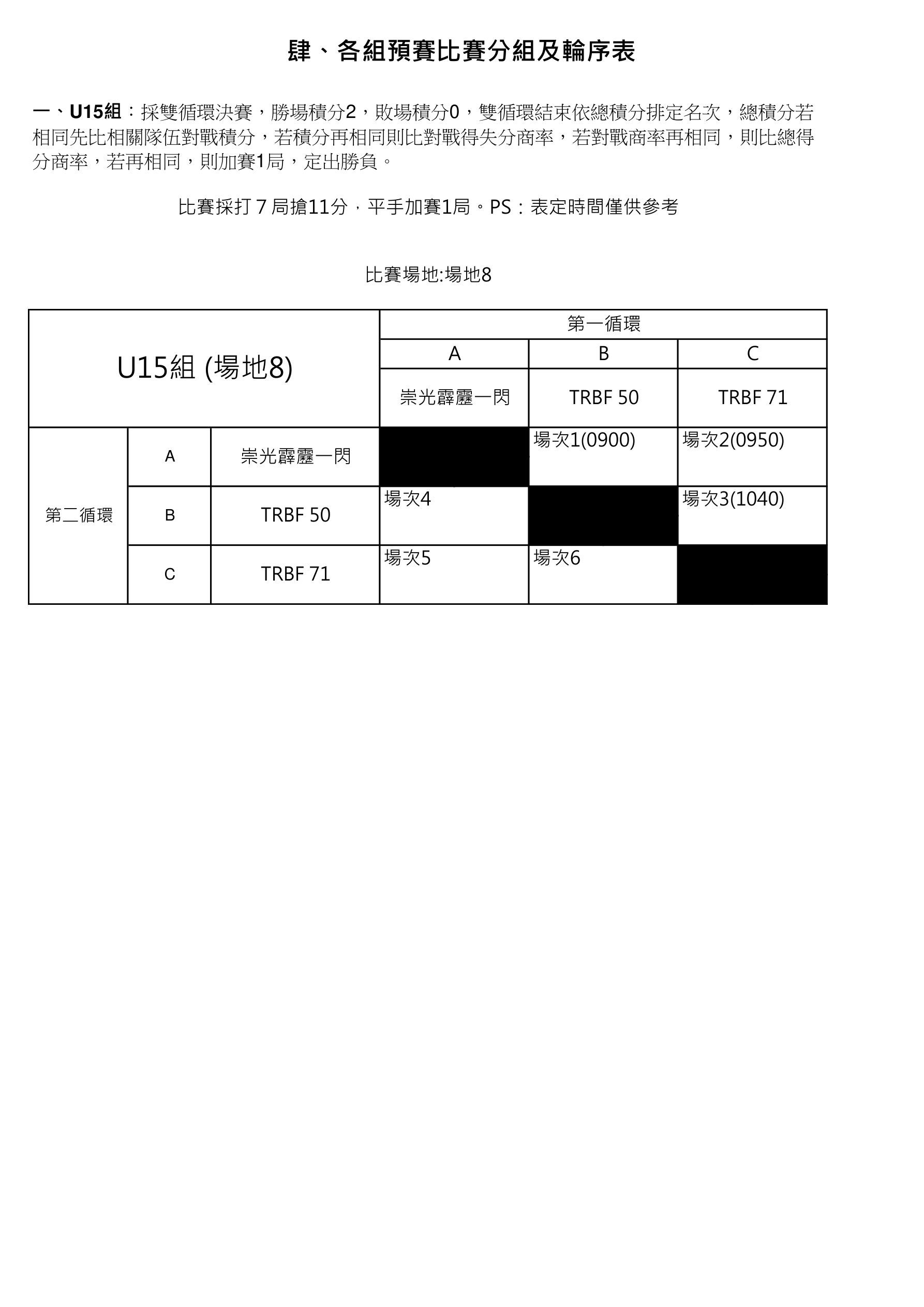 p.15